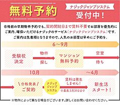 アンテルナ・ヴェルデュール 206 ｜ 大阪府東大阪市寺前町２丁目5-20（賃貸マンション1K・2階・23.20㎡） その4