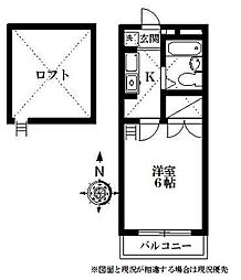 城北ロイドアパートB 2階/205