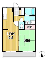パナハイツ深津C 3階1LDKの間取り