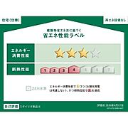 住棟ラベルの場合、住棟全体の性能を示すもので、特定の住戸の性能を示すものではありません