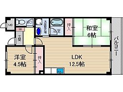 ステーションハイツ千里丘 2階/-