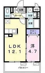 ネストージュ 1LDKの間取図画像