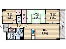 南山寿ガーデン 3LDKの間取図画像