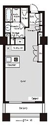 月島駅 14.5万円