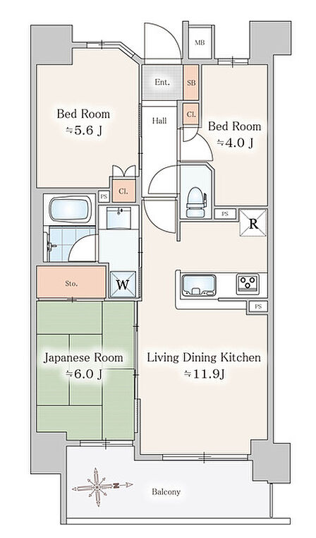 3LDK 間取り