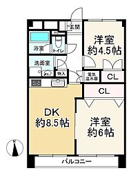 物件画像 ユニライフ三ノ輪