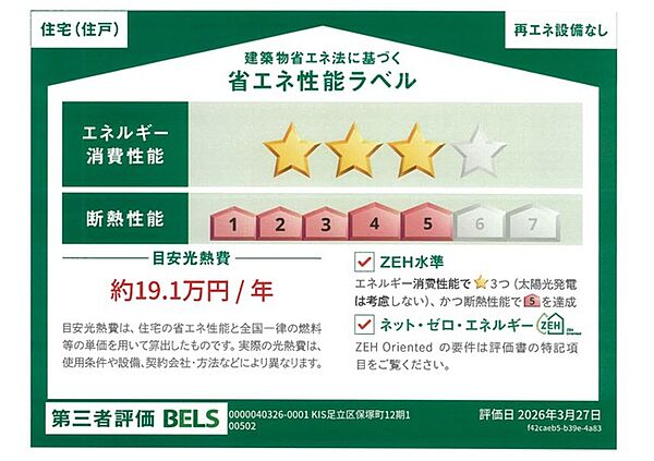 省エネ性能ラベル