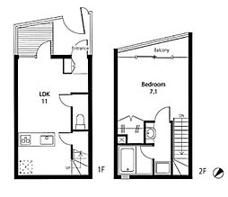 JR総武線 西荻窪駅 徒歩8分の賃貸アパート 1階1LDKの間取り