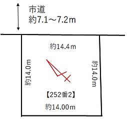 物件画像 新田1丁目売土地