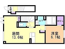 砂川駅 7.7万円