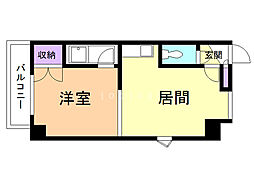 バス 旭川電気軌道バス6条通15丁目下車 徒歩3分