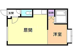 リオグランデ 1LDKの間取図画像