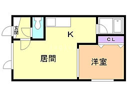 ツインクル西御料B 1LDKの間取図画像