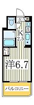 パティオ坂巻  ｜ 千葉県流山市東深井（賃貸マンション1K・1階・19.76㎡） その2