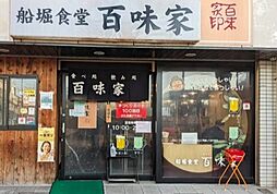 周辺施設の画像