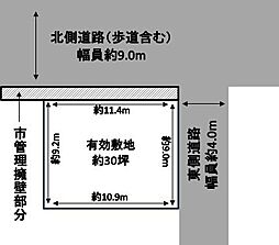 茨木市豊川5丁目 売り土地