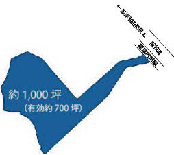 物件画像 稲葉町資材置場土地