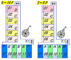 エンゼルプラザ瀬田駅前  ｜ 滋賀県大津市大萱1丁目4-23（賃貸マンション1K・7階・27.72㎡） その3