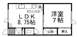 GRAND HEIGHTS 2階/E