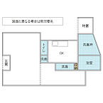 茨城県高萩市高戸：物件画像／香陵住販株式会社　日立南支店