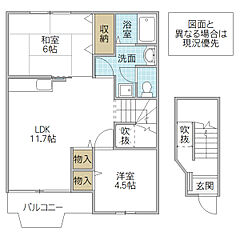 物件の間取り