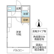 ネオマイム吹上 105号室 ｜ 茨城県日立市久慈町（賃貸アパート1R・1階・24.84㎡） その2