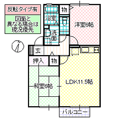 物件の間取り