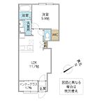茨城県那珂市菅谷：物件画像／香陵住販株式会社　東海支店