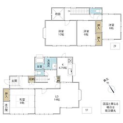 那珂市平野