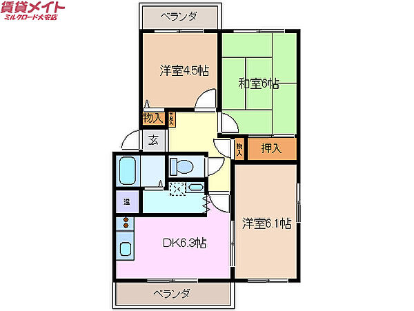 サムネイルイメージ