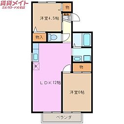 フォーマルハウト PSA