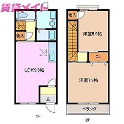 グリーンフィールドC