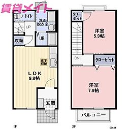 グリーンフィールドC