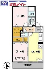 プレミール ボヌール B 1階