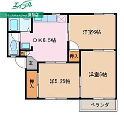 フォーブル川端A 3DKの間取図画像