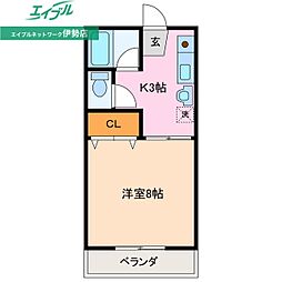 めぃぞん　デュ　それいゆ 2階