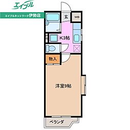 りんどうI 2階/-