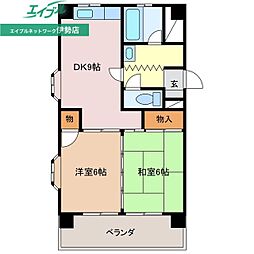 ホーマット・サウス 2DKの間取図画像