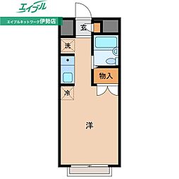 エステートピア蘭 2階