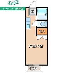グリーンハイツ 1階/-