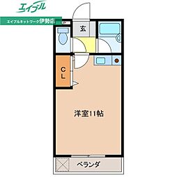 ハイツ21 2階
