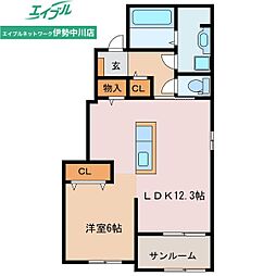 エトワール藤方　III 1階/-