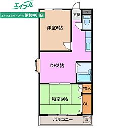 メゾンひかり館 2DKの間取図画像