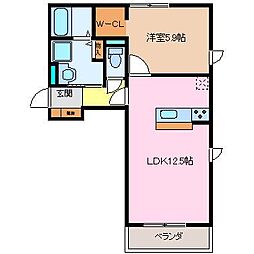 伊勢中川駅 7.7万円