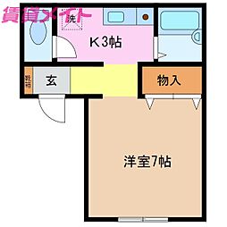 JR紀勢本線 高茶屋駅 徒歩27分