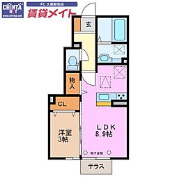 近鉄名古屋線 江戸橋駅 徒歩8分