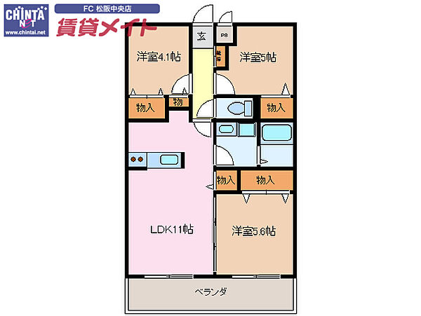 サムネイルイメージ