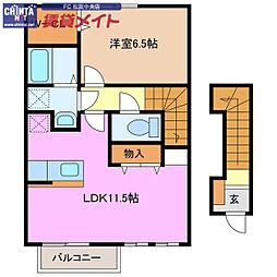 プリムローズ