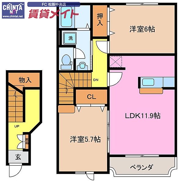 サムネイルイメージ