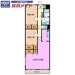 物件の間取り